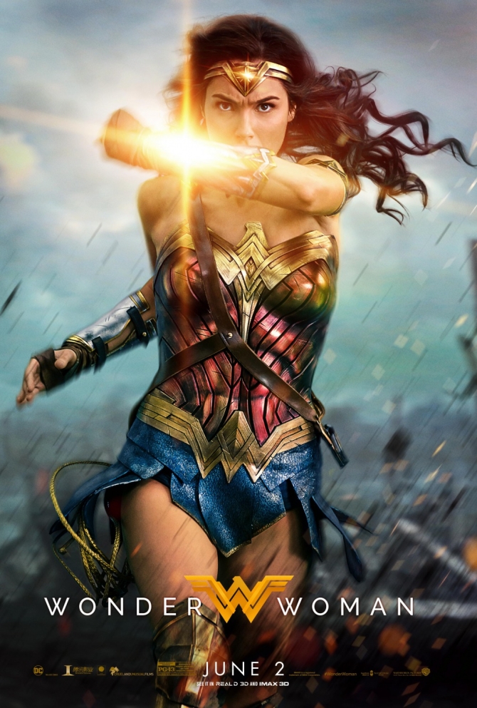Wonder Woman (2017) | Download Hollywood Movie