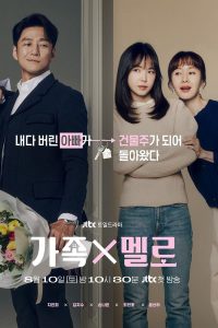 Romance in the House (Complete) | Korean Drama
